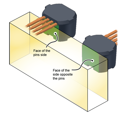 Figure 5. Flat sides are designed into the Allegro back-biased products to allow reliable orientation with minimal contact.