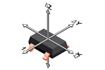 summary-callout-card