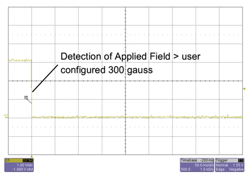 Figure 9: ALS31300 INT Pin Responding to Field > 300 G