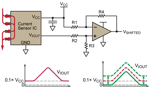 fig1