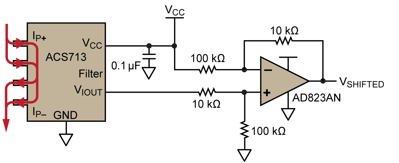 fig2