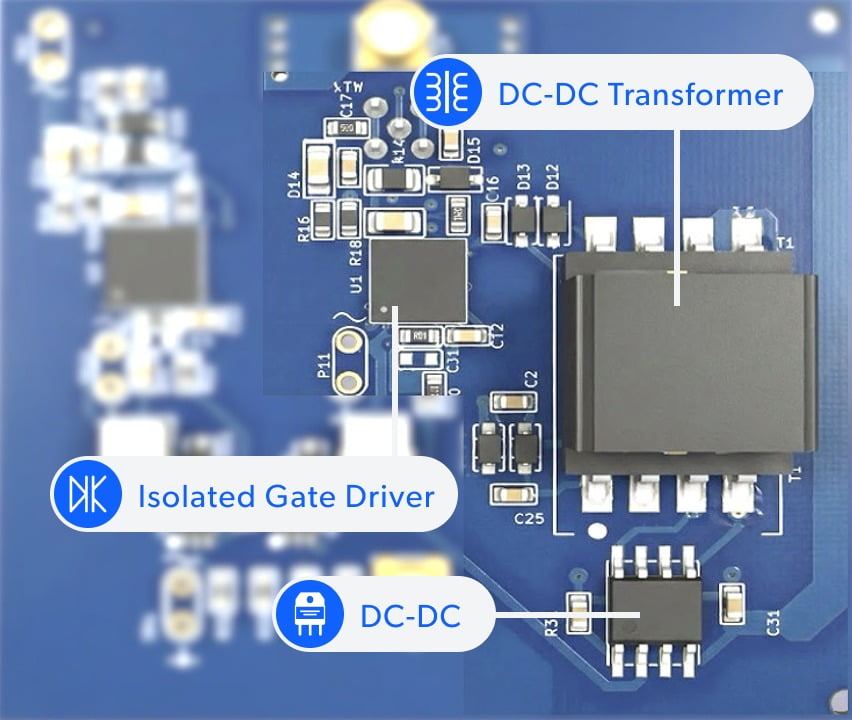 Breaking the Density Barrier: A Technical Deep Dive into Simplified SiC Gate Drive