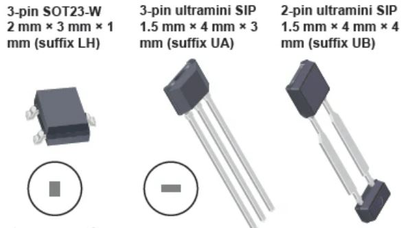Two-wire, unipolar, Hall-effect swiches packaging image
